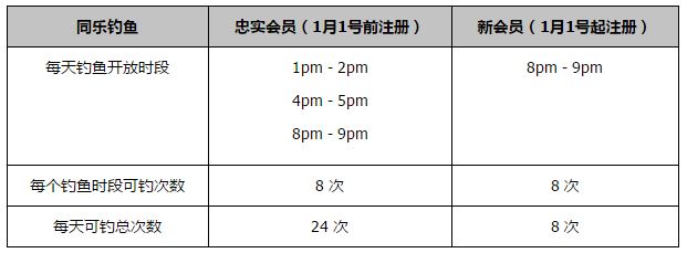 明日湖人客战森林狼：雷迪什大概率出战詹姆斯浓眉出战成疑明日NBA常规赛，湖人客场挑战森林狼。